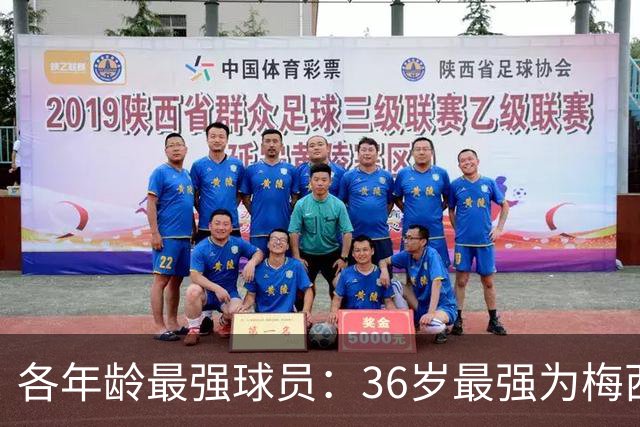 各年龄最强球员：36岁最强为梅西，39岁最强为C罗